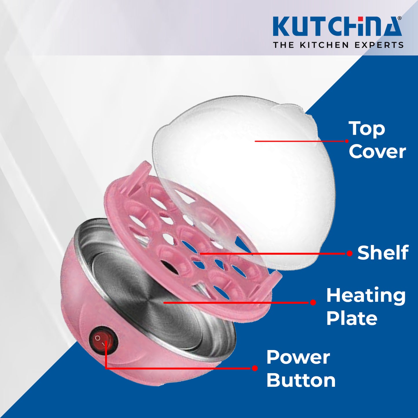 Kutchina Egg Boiler Machine â€“ Egg Poacher, Omelette Maker, 7 Eggs