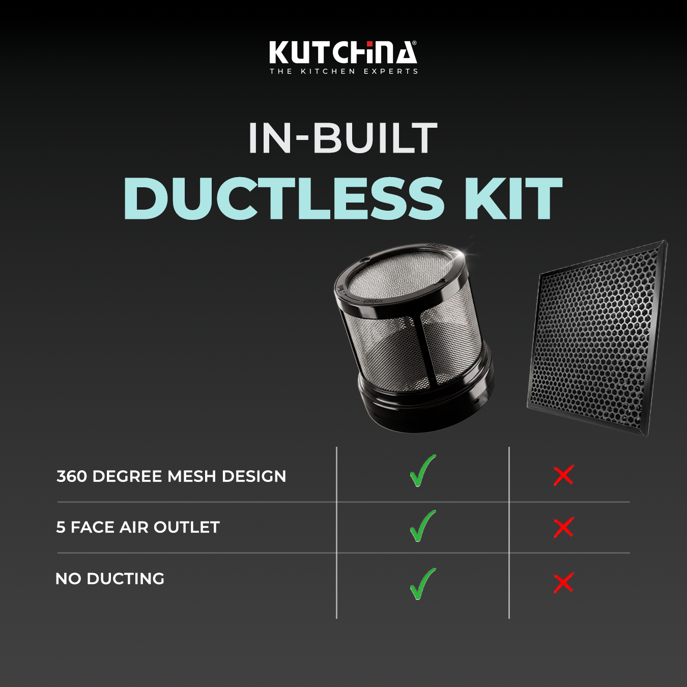 Kutchina ROMANIA DLX 60 1300 CMH 60 cm Ductless Plug & Play Touch & Wave Sensor Control Auto Clean Chimney (Wall Mounted, Black)